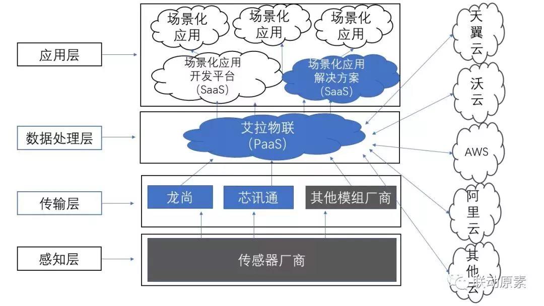allwincity万象城(中国)有限公司官网