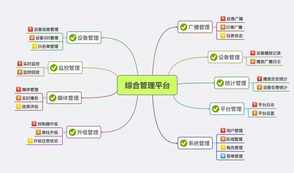 allwincity万象城(中国)有限公司官网