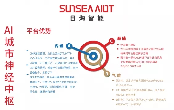 allwincity万象城(中国)有限公司官网