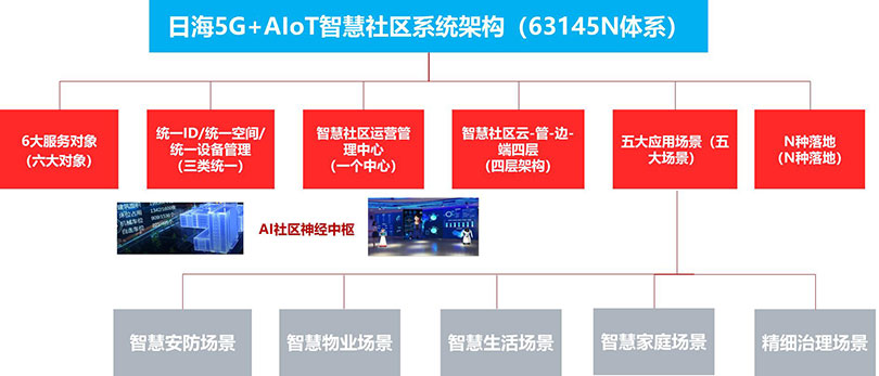 allwincity万象城(中国)有限公司官网